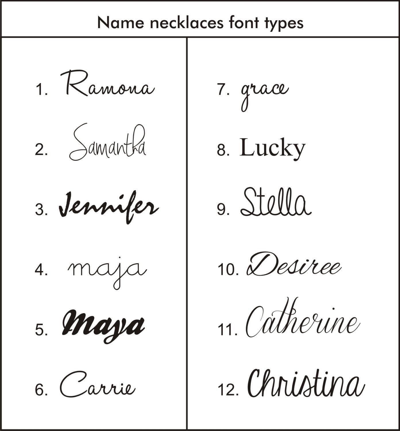 Tipovi fontova